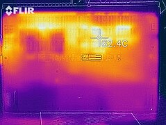 Mapa de calor de la parte inferior del dispositivo bajo carga