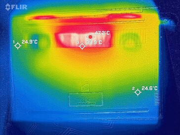 Sistema durante la prueba de resistencia (abajo)