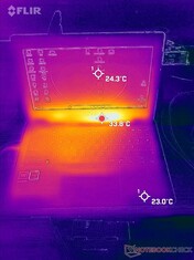 Temperaturas laterales superiores al ralentí