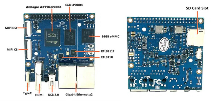 (Fuente de la imagen: Banana Pi)