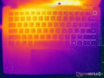 Tensión Prime95+FurMark (arriba)