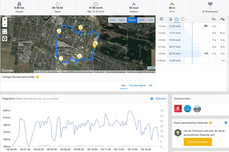 GPS Samsung Galaxy Note 9 – visión de conjunto