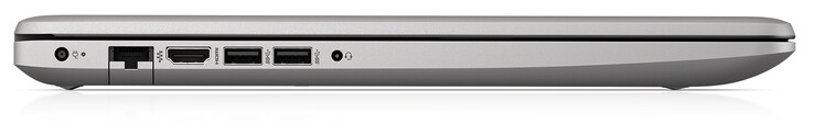 Lado izquierdo: Gigabit Ethernet, HDMI, 2x USB 3.2 Gen 1 (Tipo A), combinación de audio