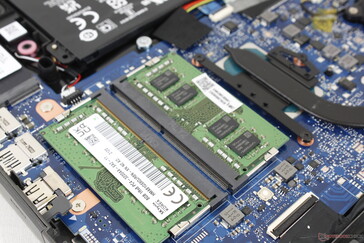 Ranuras SODIMM accesibles