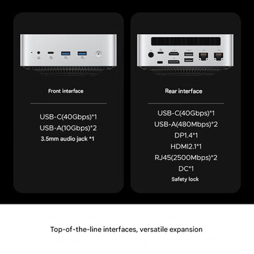 Puertos del mini PC (Fuente de la imagen: Orico - machine translated)