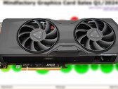 La RX 7800 XT se lanzará a un precio inicial de 499 dólares en septiembre de 2023. (Fuente: 3DCenter/Notebookcheck/editado)