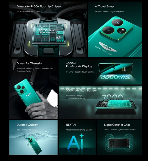 El Realme GT 7 Dream Edition tiene las mismas especificaciones que el Realme GT 7 normal. (Fuente de la imagen: Realme)
