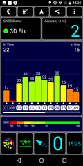 Prueba de GPS al aire libre