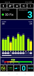 GPS en el exterior