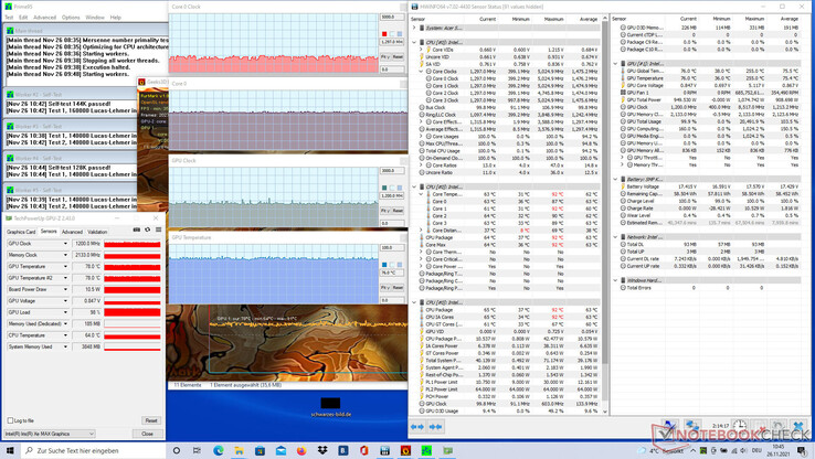 El Acer Swift 3X SF314-510G-70DW en la prueba de estrés