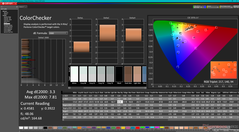 ColorChecker antes de la calibración