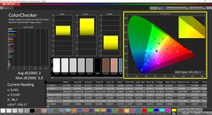 CalMAN ColorChecker calibrado (espacio de color objetivo DCI-P3)