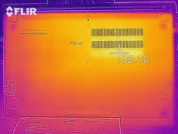 Desarrollo del calor - fondo (inactivo)