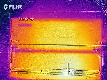 desarrollo de calor atrás  (inactivo)