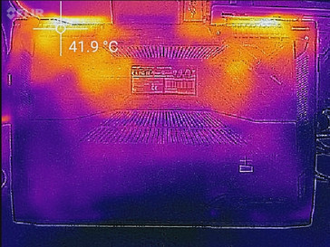 Prime95+FurMark (parte inferior)