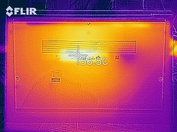 Desarrollo de calor - Abajo (prueba de estrés)