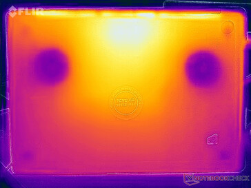 Mapa térmico de estrés (abajo)