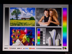 Amplios ángulos de visión OLED