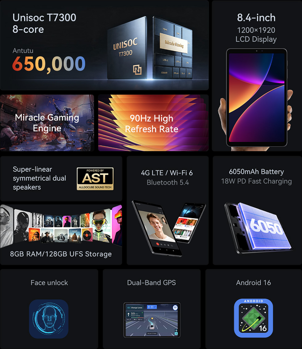 El iPlay Mini 4 tiene las mismas especificaciones que el iPlay 80 Mini Pro.