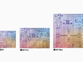 La interconexión de tejidos seguirá desempeñando un papel fundamental en los planes de escalado de Apple para su silicio de la serie M. (Imagen: Apple)