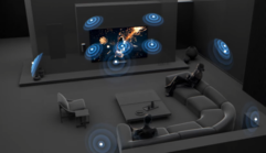 Bravia Theatre Trio Audio de 360 grados
