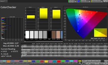 Precisión del color CalMAN