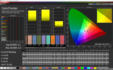 Colores mezclados (perfil: Natural, espacio de color de destino: sRGB)