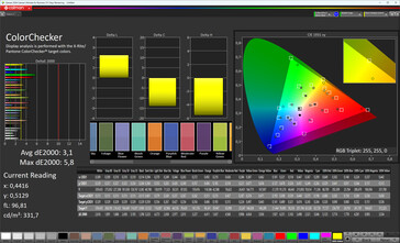 Precisión del color (perfil: Vívido, frío, espacio de color de destino: P3)