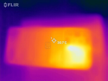 Desarrollo del calor - Volver