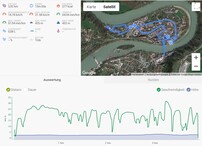 Prueba de GPS: Apple iPad 7 2019 - Descripción general