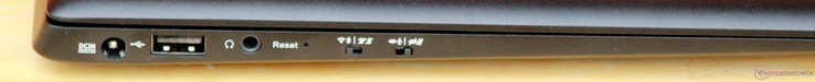 Izquierda: Entrada de CC, USB 2.0 tipo A, toma de auriculares, botón de reinicio, interruptor de apagado WiFi/Bluetooth, interruptor de apagado de cámara/micrófono.