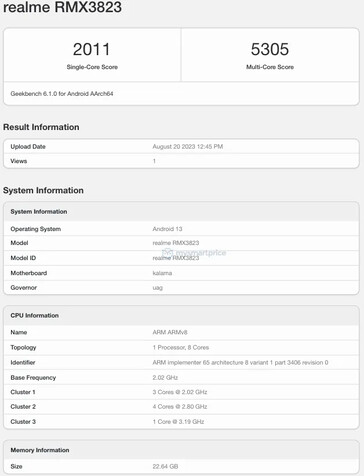 2 SKUs del "Realme GT5" aparecen en Geekbench. (Fuente: Geekbench vía MySmartPrice)