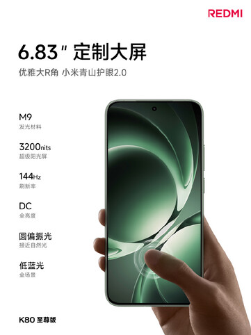 El Redmi K80 Ultra tiene la pantalla más grande de la serie K80. (Fuente de la imagen: Redmi)