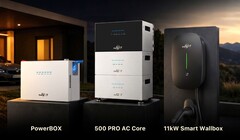 Nuevos productos de SunEnergyXT en la feria.