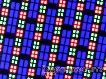 Matriz de subpíxeles OLED RGB