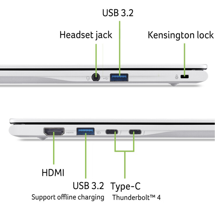 El Acer Swift Spin 14 (SFSP14-I51T) pesa 1,4 kg y mide 313 x 232 x 17 mm.