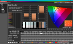 ColorChecker antes de la calibración