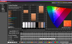 ColorChecker pre calibrado