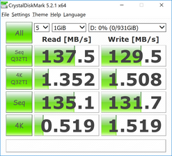 CDM 5 (HDD secundario)