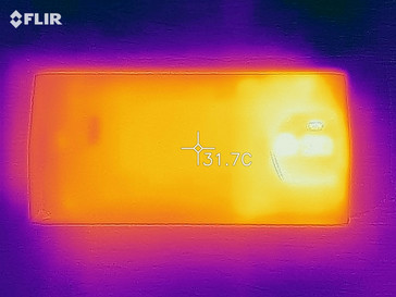 desarrollo de calor - fondo