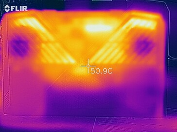 Mapa de calor de la parte inferior del dispositivo bajo carga