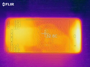 Mapa de calor de la parte frontal del dispositivo bajo carga