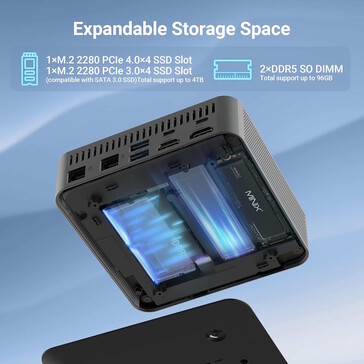 El mini PC tiene espacio para una segunda unidad SSD (Fuente de la imagen: Minix)