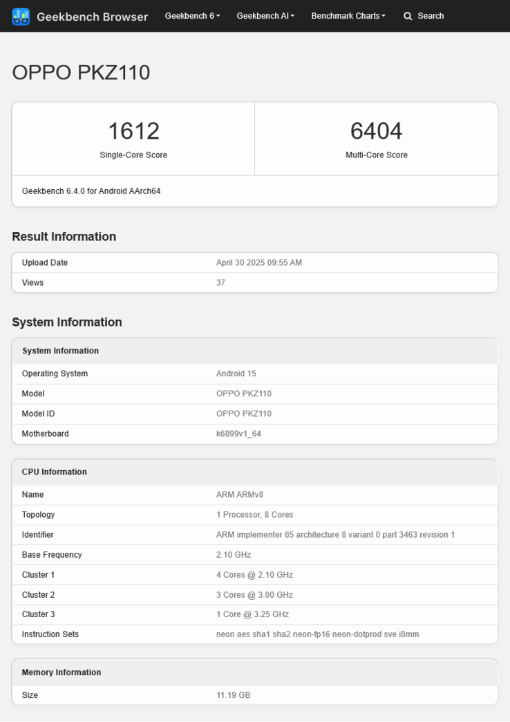 El "Oppo Reno14" aparece en una nueva filtración de benchmarking. (Fuente: Geekbench)