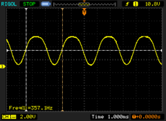 PWM al 40% de luminosidad