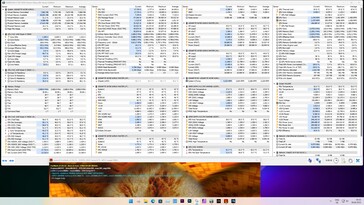 Prueba de esfuerzo FurMark (PT, 121%)