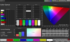 Espacio de color (modo de color Natural)