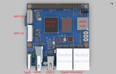 (Fuente de la imagen: Banana Pi)