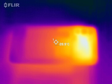 Mapa de calor Rückseite