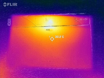 Termografía: atrás